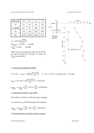 Cours de Mécanique des sols II – Été 2012

M. Karray & F. Ghobrial

Prof. (m)

3.0

4.5

6.0

7.5

N

19

24

28

26

’v (kPa)

60

90

120

150

CN

1.16

1.02

0.93

0.85

Ncor.

22.04

24.48

26.04

22.1

= 0.77 log
.

.

.

.

1920

= 24.25,

	

= 23.67,

	

Notez que si l’on prend la valeur de N à 9.0m
(ce qui pourrait être correct), la valeur de
. sera aussi 24
.

(1) Approche de Meyerhof (1956)
> 1.2 	 → 	

=8

= 8 × 24 × 1.3

	

=

	

×

2.5 + 0.3
2.5

+ 0.3

						 				

= 313.1	

= 1.3,

=

	

	

−

é

						

15
15
= 313.1 ×
= 187.86	
25
25

(2) Approche de Peck et coll. (1974)
Pour D/B=1, B=2.5m et N=24 (la valeur corrigée)
La valeur de qadm261 kPa (à partir de l’abaque)

	

=

	

×

15
15
= 261 ×
= 156.6	
25
25

(3) Vérification de la sécurité contre la rupture

Fondations Superficielles

Page 8 de 14

 