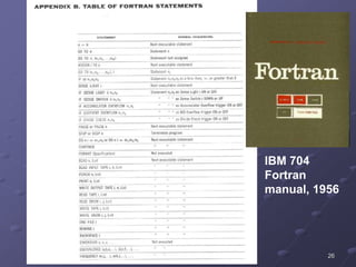 03-fortran.ppt