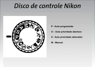 Disco de controle Nikon

 
