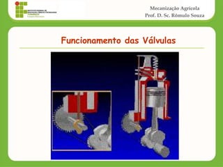 Mecanização Agrícola
Prof. D. Sc. Rômulo Souza
Funcionamento das Válvulas
 