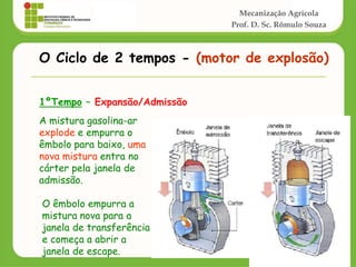 Mecanização Agrícola
Prof. D. Sc. Rômulo Souza
O Ciclo de 2 tempos - (motor de explosão)
1ºTempo – Expansão/Admissão
A mistura gasolina-ar
explode e empurra o
êmbolo para baixo, uma
nova mistura entra no
cárter pela janela de
admissão.
O êmbolo empurra a
mistura nova para a
janela de transferência
e começa a abrir a
janela de escape.
 
