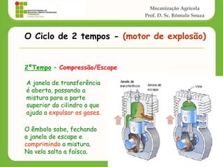 Mecanização Agrícola
Prof. D. Sc. Rômulo Souza
O Ciclo de 2 tempos - (motor de explosão)
2ºTempo – Compressão/Escape
A janela de transferência
é aberta, passando a
mistura para a parte
superior do cilindro o que
ajuda a expulsar os gases.
O êmbolo sobe, fechando
a janela de escape e
comprimindo a mistura.
Na vela salta a faísca.
 