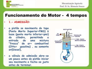 Mecanização Agrícola
Prof. D. Sc. Rômulo Souza
Funcionamento do Motor - 4 tempos
• 1.- ADMISSÃO:
• o pistão se movimenta do topo
(Ponto Morto Superior=PMS) à
base (ponto morto inferior=pmi)
do cilindro, permitindo a
entrada de uma mistura
“fresca” de ar+ combustível
(Otto= gasolina) , ou somente
ar(Diesel),
• a válvula de admissão abre-se
um pouco antes do pistão iniciar
seu movimento e fecha-se justo
antes de terminar.
 