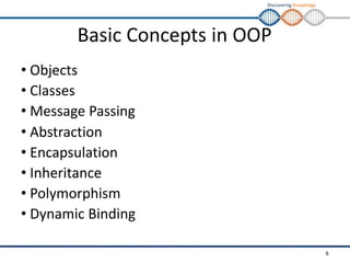 Fundamentals of OOP (Object Oriented Programming) | PPT