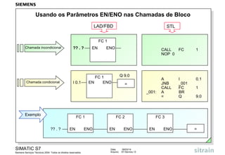 Usando os Parâmetros EN/ENO nas Chamadas de Bloco
LAD/FBD

STL

FC 1
Chamada incondicional

Chamada condicional

?? . ?

EN

ENO

CALL
FC
NOP 0

Q 9.0

FC 1
EN
ENO

I 0.1

=
_001:

Exemplo

FC 1
?? . ?

EN

SIMATIC S7
Siemens Serviços Técnicos 2004. Todos os direitos reservados.

ENO

FC 2
EN

Data:
Arquivo:

ENO

09/03/14
S7-Service.13

1

A
JNB
CALL
A
=

0.1

I
_001
FC
BR
Q

1
9.0

FC 3
EN

ENO

=

 
