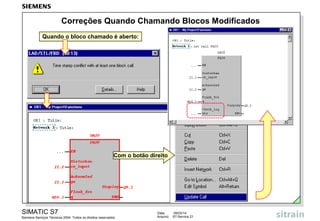 Correções Quando Chamando Blocos Modificados
Quando o bloco chamado é aberto:

Com o botão direito

SIMATIC S7
Siemens Serviços Técnicos 2004. Todos os direitos reservados.

Data:
Arquivo:

09/03/14
S7-Service.21

 