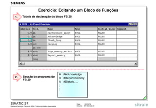 Exercício: Editando um Bloco de Funções
1.

Tabela de declaração do bloco FB 20

2.

Sessão de programa do
FB 20

SIMATIC S7
Siemens Serviços Técnicos 2004. Todos os direitos reservados.

A #Acknowledge
R #Report memory
A #Disturb. ...
:
:

Data:
Arquivo:

09/03/14
S7-Service.22

 