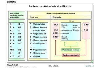 Parâmetros Atribuíveis dos Blocos
Bloco com
parâmetros não
atribuídos

Bloco com parâmetros atribuídos
Programa

Chamada
FC 20

A I

1.2

A #Acknowledge

R M

40.0

R #Report Memory

A I

1.3

U #Disturb. input

I 1.2

FP M

40.1

FP #Edge mem. bit

M 10.3

Flash freq.

S M

40.0

S #Report memory

M 40.0

A M

40.0

A #Report memory

Report
memory

A M

10.3

A #Flashing freq.

O

I 1.3

Disturb.
input

Edge
mem.bit
Acknowledge Display

O

ANM

40.0

AN #Reportmemory

A I

1.3

A #Disturb. input

=

8.3

=

Q

Parâmetros formais
Parâmetros atuais

#Display

SIMATIC S7
Siemens Serviços Técnicos 2004. Todos os direitos reservados.

Data:
Arquivo:

09/03/14
S7-Service.9

M 40.1
A 8.3

 