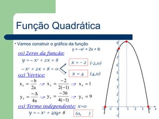 Função Quadrática
                                                           y

• Vamos construir o gráfico da função                      9

                             y = –x2 + 2x + 8:             8
 01) Zeros da função:
                                                           7
   y = – x2 + 2x + 8
                              x = – 2 (-2,0)
                                                           6
   – x + 2x + 8 = 0
       2

                              x=4                          5
 02) Vértice:                           (4,0)
       −b              −2                                  4
  xv =           xv =             xv = 1
       2a             2(−1)                                3

       −∆              − 36                                2
  yv =           yv =             yv = 9
       4a             4(−1)                                1
 03) Termo independente: x=0                     -2   -1   0    1   2   3   4   x
      y = – x2 + 2x + 8
                 +8     (0,  )                             -1
 