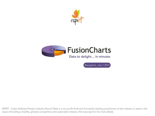 FusionCharts Presentation for IT Minister @iSPIRT Event - Conclave for India as Product Nation #1