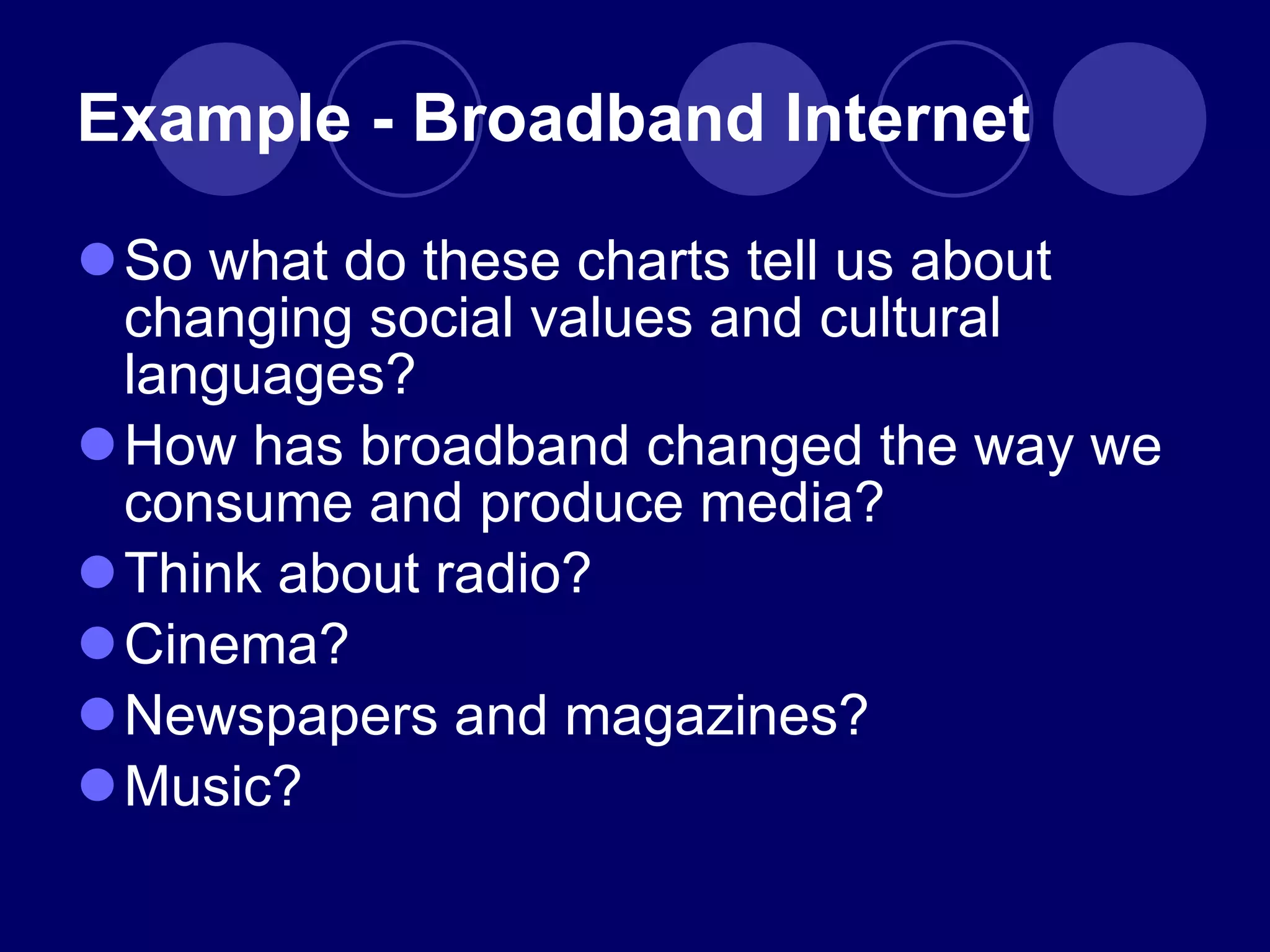 Example - Broadband Internet So what do these charts tell us about changing social values and cultural languages? How has broadband changed the way we consume and produce media? Think about radio? Cinema? Newspapers and magazines? Music? 