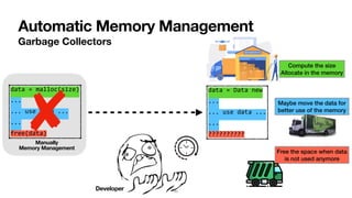 Garbage Collector Tuning | PDF