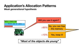 Garbage Collector Tuning | PDF