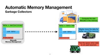 Garbage Collector Tuning | PDF