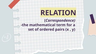 GENERAL MATHEMATICS - FUNCTIONS AND GRAPHS.pptx