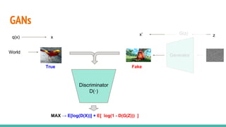 Generative adversarial text to image synthesis | PDF