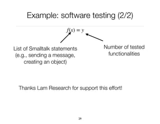 Example: software testing (2/2)
Thanks Lam Research for support this effort!
29
f(x) = y
List of Smalltalk statements
(e.g., sending a message,
creating an object)
Number of tested
functionalities
 