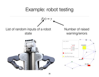 Example: robot testing
30
f(x) = y
List of random inputs of a robot
state
Number of raised
warning/errors
 