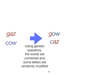 8
Using genetic
operators,
the words are
combined and
some letters are
randomly modiﬁed
gaz
cow
gow
caz
 