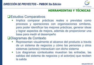 DIRECCIÓN DE PROYECTOS – PMBOK 5ta Edición
www.pmcriteria.net
HERRAMIENTAS Y TÉCNICAS
Estudios Comparativos
 Implica comparar prácticas reales o previstas como
procesos y operaciones con organizaciones similares,
para poder identificar las mejores prácticas, generar ideas
y lograr aspectos de mejora, además de proporcionar una
base para medir el desempeño
Diagramas de Contexto
 Representan visualmente el alcance del producto a través
de un sistema de negocios y cómo las personas y otros
sistemas (actores) interactúan con dicho sistema
 Los diagramas contextuales muestran las entradas, las
salidas del sistema de negocios y el actor(es) que reciben
la salida
 
