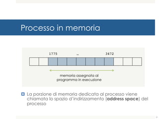 Processo in memoria
¤ La porzione di memoria dedicata al processo viene
chiamata lo spazio d’indirizzamento (address space) del
processo
memoria assegnata al
programma in esecuzione
1775 3472…
21
 