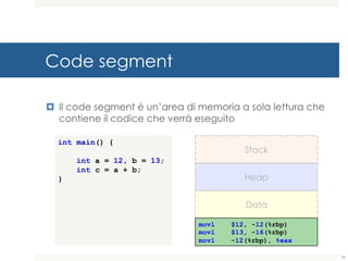 Code segment
¤ Il code segment è un’area di memoria a sola lettura che
contiene il codice che verrà eseguito
Stack
Heap
Data
movl $12, -12(%rbp)
movl $13, -16(%rbp)
movl -12(%rbp), %eax
int main() {
int a = 12, b = 13;
int c = a + b;
}
25
 