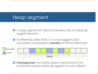 Heap segment
¤ L’heap segment è l’area di memoria che contiene gli
oggetti dinamici
¤ A differenza dello stack, un nuovo oggetto può
occupare una posizione casuale all’interno dell’heap
¤ Conseguenza: non esiste nessun meccanismo che
automaticamente elimini gli oggetti non più utilizzati
Heap
Occupato
Libero
30
 