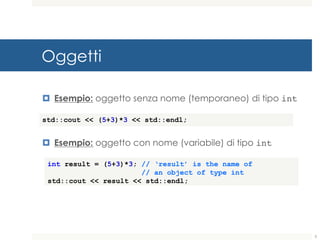 Oggetti
¤ Esempio: oggetto senza nome (temporaneo) di tipo int
¤ Esempio: oggetto con nome (variabile) di tipo int
std::cout << (5+3)*3 << std::endl;
int result = (5+3)*3; // ‘result’ is the name of
// an object of type int
std::cout << result << std::endl;
5
 