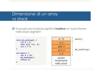 Dimensione di un array
vs stack
¤ Invocare una funzione significa impilare un nuovo frame
nello stack segment
void do_nothing() {
int x = 2;
char y[2] ={5, 4};
int c = 3;
}
int main() {
int a = 12;
do_nothing();
return 0;
}
a: 12
x: 2
y[0]: 5
y[1]: 4
c: 3
spazio
rimamente
nello stack
main()
do_nothing()
71
 