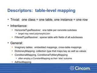 Descriptors: table-level mapping
• Trivial: one class = one table, one instance = one row
• Inheritance:
 HorizontalTypeResolver: one table per concrete subclass
• target may need polymorphicJoin
 FilteredTypeResolver: sparse table with fields of all subclasses
• General:
 Imaginary tables: embedded mappings, cross-table mappings
 DictionaryMapping: collection type that maps key as well as values
 ConditionalMapping, ConditionalToManyMapping
• often employ a ConstantMapping as their ‘else’ outcome
 AdHocMapping
 