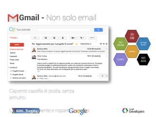 Gmail - Non solo email
Capiente casella di posta, senza
annunci
Lavora velocemente e risparmia tempo
30
GB
UPTIME
99,9%
NO
SPAM
ADMIN
NO
ADS
CHAT
 