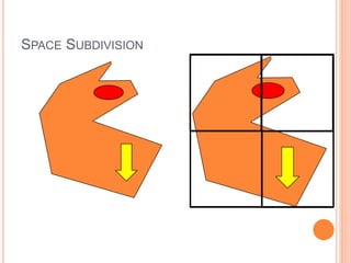 SPACE SUBDIVISION
 