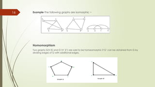 Graph Theory in Theoretical computer science | PPTX