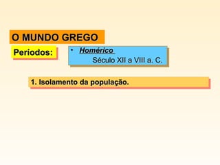Períodos:Períodos:Períodos:Períodos: • HoméricoHomérico
Século XII a VIII a. C.Século XII a VIII a. C.
• HoméricoHomérico
Século XII a VIII a. C.Século XII a VIII a. C.
1.1. Isolamento da população.Isolamento da população.1.1. Isolamento da população.Isolamento da população.
O MUNDO GREGOO MUNDO GREGO
 