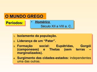 Períodos:Períodos:Períodos:Períodos: • HoméricoHomérico
Século XII a VIII a. C.Século XII a VIII a. C.
• HoméricoHomérico
Século XII a VIII a. C.Século XII a VIII a. C.
1. Isolamento da população.
2. Liderança de um “Pater”.
3. Formação social: Eupátridas, Gorgói
(camponeses) e Thetas (sem terras –
marginalizados).
4. Surgimento das cidades-estados: independentes
uma das outras.
1. Isolamento da população.
2. Liderança de um “Pater”.
3. Formação social: Eupátridas, Gorgói
(camponeses) e Thetas (sem terras –
marginalizados).
4. Surgimento das cidades-estados: independentes
uma das outras.
O MUNDO GREGOO MUNDO GREGO
 