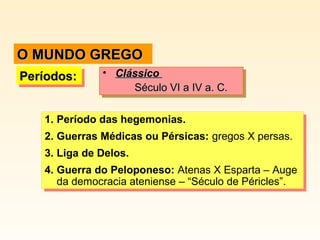 Períodos:Períodos:Períodos:Períodos: • ClássicoClássico
Século VI a IV a. C.Século VI a IV a. C.
• ClássicoClássico
Século VI a IV a. C.Século VI a IV a. C.
1. Período das hegemonias.
2. Guerras Médicas ou Pérsicas: gregos X persas.
3. Liga de Delos.
4. Guerra do Peloponeso: Atenas X Esparta – Auge
da democracia ateniense – “Século de Péricles”.
1. Período das hegemonias.
2. Guerras Médicas ou Pérsicas: gregos X persas.
3. Liga de Delos.
4. Guerra do Peloponeso: Atenas X Esparta – Auge
da democracia ateniense – “Século de Péricles”.
O MUNDO GREGOO MUNDO GREGO
 