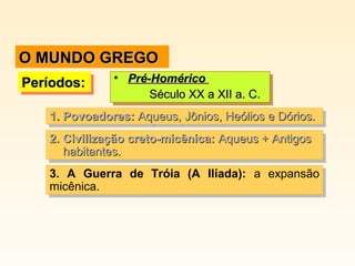 Períodos:Períodos:Períodos:Períodos: • Pré-HoméricoPré-Homérico
Século XX a XII a. C.Século XX a XII a. C.
• Pré-HoméricoPré-Homérico
Século XX a XII a. C.Século XX a XII a. C.
O MUNDO GREGOO MUNDO GREGO
3. A Guerra de Tróia (A Ilíada): a expansão
micênica.
3. A Guerra de Tróia (A Ilíada): a expansão
micênica.
2.2. Civilização creto-micênica:Civilização creto-micênica: Aqueus + AntigosAqueus + Antigos
habitantes.habitantes.
2.2. Civilização creto-micênica:Civilização creto-micênica: Aqueus + AntigosAqueus + Antigos
habitantes.habitantes.
1.1. Povoadores:Povoadores: Aqueus, Jônios, Heólios e Dórios.Aqueus, Jônios, Heólios e Dórios.1.1. Povoadores:Povoadores: Aqueus, Jônios, Heólios e Dórios.Aqueus, Jônios, Heólios e Dórios.
 