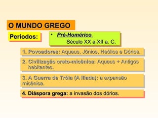 O MUNDO GREGO
Períodos:
Períodos:

•• Pré-Homérico
Pré-Homérico
Século XX a XII a. C.
Século XX a XII a. C.

1. Povoadores: Aqueus, Jônios, Heólios e Dórios.
1. Povoadores: Aqueus, Jônios, Heólios e Dórios.
2. Civilização creto-micênica: Aqueus + Antigos
2. Civilização creto-micênica: Aqueus + Antigos
habitantes.
habitantes.
3. A Guerra de Tróia (A Ilíada): a expansão
3. A Guerra de Tróia (A Ilíada): a expansão
micênica.
micênica.
4. Diáspora grega: a invasão dos dórios.
4. Diáspora grega: a invasão dos dórios.

 