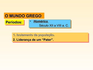 O MUNDO GREGO
Períodos:
Períodos:

•• Homérico
Homérico
Século XII a VIII a. C.
Século XII a VIII a. C.

1. Isolamento da população.
1. Isolamento da população.
2. Liderança de um “Pater”.
2. Liderança de um “Pater”.

 
