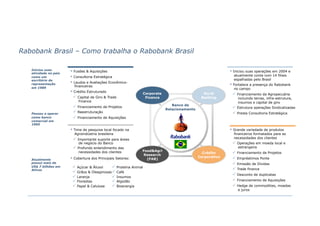 Rabobank Brasil – Como trabalha o Rabobank Brasil

   Iniciou suas         Fusões & Aquisições
   atividade no país
                                                                                                              Iniciou suas operações em 2004 e
   como um              Consultoria Estratégica                                                               atualmente conta com 14 filiais
   escritório de                                                                                               espalhadas pelo Brasil
                        Laudos e Avaliações Econômico-
   representação
                         financeiras                                                                          Fortalece a presença do Rabobank
   em 1989                                                                                                     no campo
                        Crédito Estruturado                  Corporate                          Rural         Financiamento da Agropecuária
                          Capital de Giro & Trade             Finance                          Banking          incluindo terras, infra-estrutura,
                           Finance                                                                               insumos e capital de giro
                                                                                 Banco de
                         Financiamento de Projetos                                                            Estrutura operações Sindicalizadas
                                                                              Relacionamento
   Passou a operar
                         Reestruturação                                                                       Presta Consultoria Estratégica
   como banco            Financiamento de Aquisições
   comercial em
   1995
                        Time de pesquisa local focado na                                                     Grande variedade de produtos
                         Agroindústria brasileira                                                              financeiros formatados para as
                         Importante suporte para áreas                                                        necessidades dos clientes
                          de negócio do Banco                                                                  Operações em moeda local e
                         Profundo entendimento das                                                              estrangeira
                          necessidades dos clientes           Food&Agri
                                                               Research
                                                                                                 Crédito       Financiamento de Projetos
                        Cobertura dos Principais Setores:                                     Corporativo     Empréstimos Ponte
   Atualmente                                                   (FAR)
   possui mais de                                                                                              Emissão de Dívidas
   US$ 7 bilhões em      Açúcar & Álcool      Proteína Animal                                                Trade finance
   Ativos
                         Grãos & Oleaginosas  Café
                                                                                                               Desconto de duplicatas
                         Laranja              Insumos
                         Florestas            Algodão                                                        Financiamento de Aquisições
                         Papel & Celulose     Bioenergia                                                     Hedge de commodities, moedas
                                                                                                                 e juros


                                                                          3
 