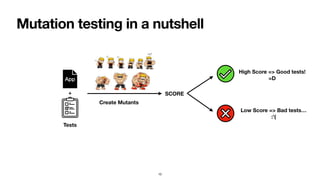 Mutation testing in a nutshell
10
App
Tests
High Score => Good tests!
=D
Low Score => Bad tests…
:’(
+
Create Mutants
SCORE
 