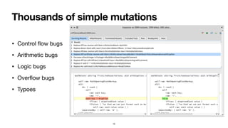 Thousands of simple mutations
• Control
fl
ow bugs
• Arithmetic bugs
• Logic bugs
• Over
fl
ow bugs
• Typoes
15
 