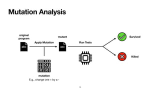 Mutation Analysis
16
abc
Apply Mutation
original
program
mutant
Run Tests
mutation
axc
Survived
Killed
E.g., change one + by a -
 