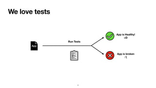 We love tests
4
App
Run Tests
App is Healthy!
=D
App is broken
:’(
 