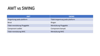 03 - GUI Programming.pptx