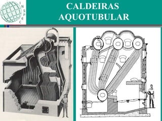 CALDEIRAS
AQUOTUBULAR
 