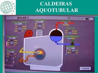 CALDEIRAS
AQUOTUBULAR
 