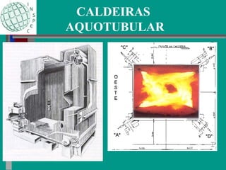 CALDEIRAS
AQUOTUBULAR
 
