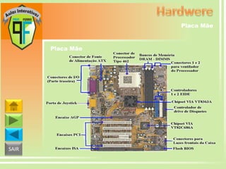 Placa Mãe

Placa Mãe

SAIR

 