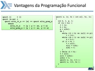 Vantagens da Programação Funcional
qsort [] = []
qsort (x:xs) =
qsort elts_lt_x ++ [x] ++ qsort elts_greq_x
where
elts_lt_x = [y | y <- xs, y < x]
elts_greq_x = [y | y <- xs, y >= x]
qsort( a, lo, hi ) int a[], hi, lo;
{
int h, l, p, t;
if (lo < hi) {
l = lo;
h = hi;
p = a[hi];
do {
while ((l < h) && (a[l] <= p))
l = l+1;
while ((h > l) && (a[h] >= p))
h = h-1;
if (l < h) {
t = a[l];
a[l] = a[h];
a[h] = t;
}
} while (l < h);
t = a[l];
a[l] = a[hi];
a[hi] = t;
qsort( a, lo, l-1 );
qsort( a, l+1, hi );
}
}
 